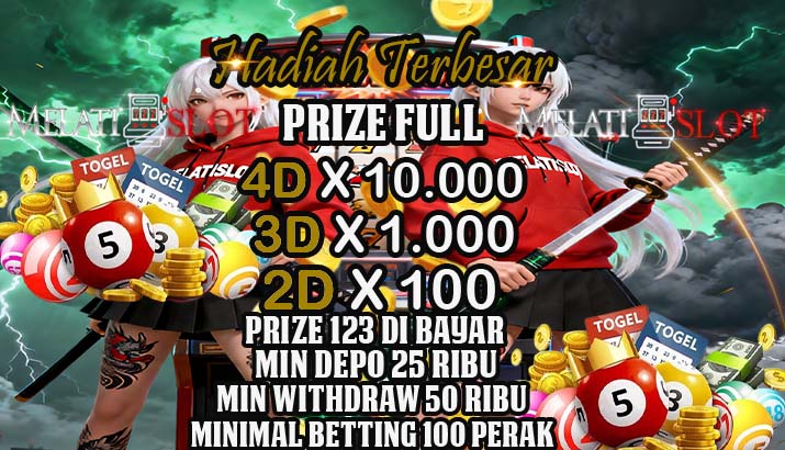 KoinJp199 Slot Terbaru Maxwin Cepat Deposit Murah