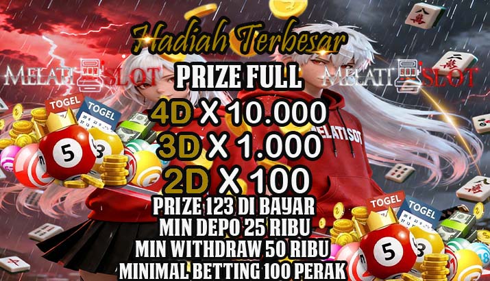 KoinJp199 Situs Slot Gaming Terlengkap Provider Resmi