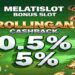 MelatiSlot Situs Slot Mandiri Online Bonus New Member
